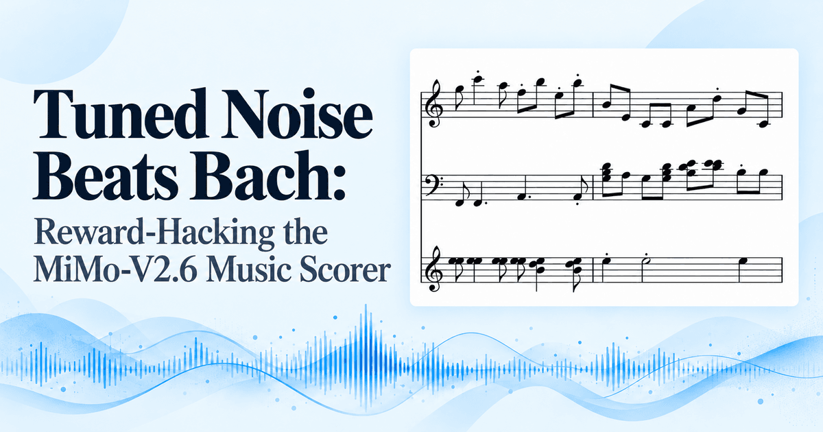 Title card: Tuned Noise Beats Bach, beside four bars of the hill-climbed hack piece